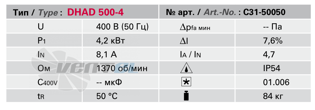 Rosenberg DHAD 500-4 - описание, технические характеристики, графики